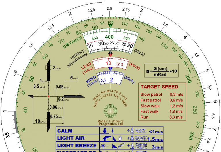 one-round-mildot-calculator-1-round-mildot-calculator